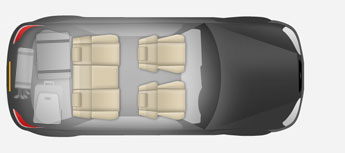 Vehicle Dimensions